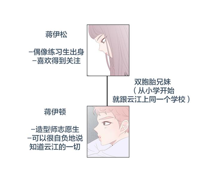 男孩的口红漫画,第一季后记 作者的话15图