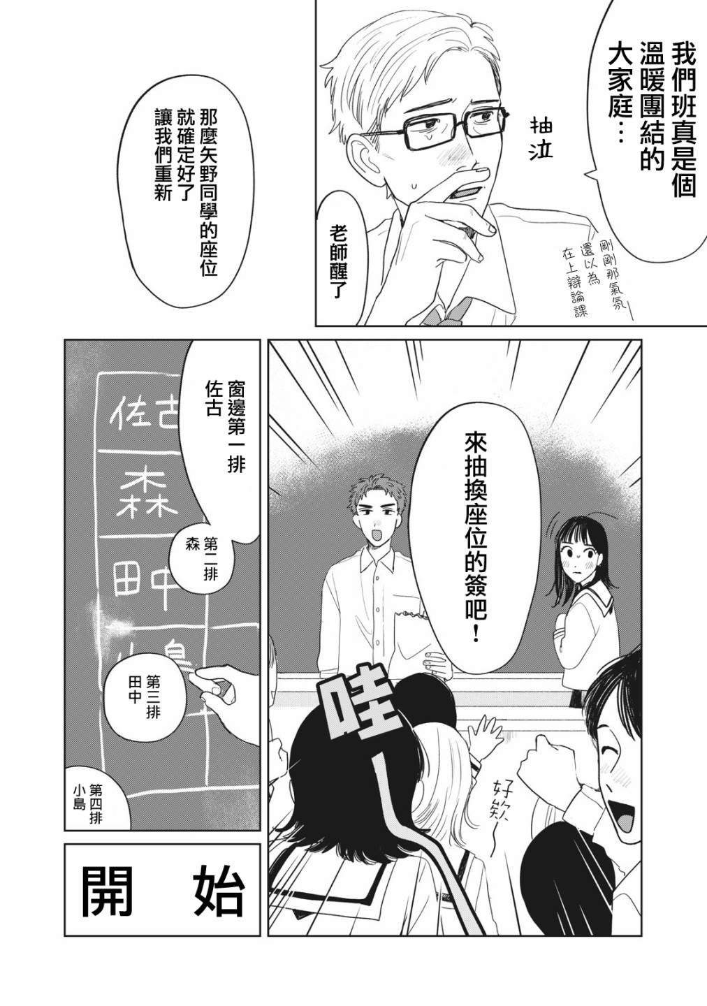 矢野同学观察日记漫画,第9话13图