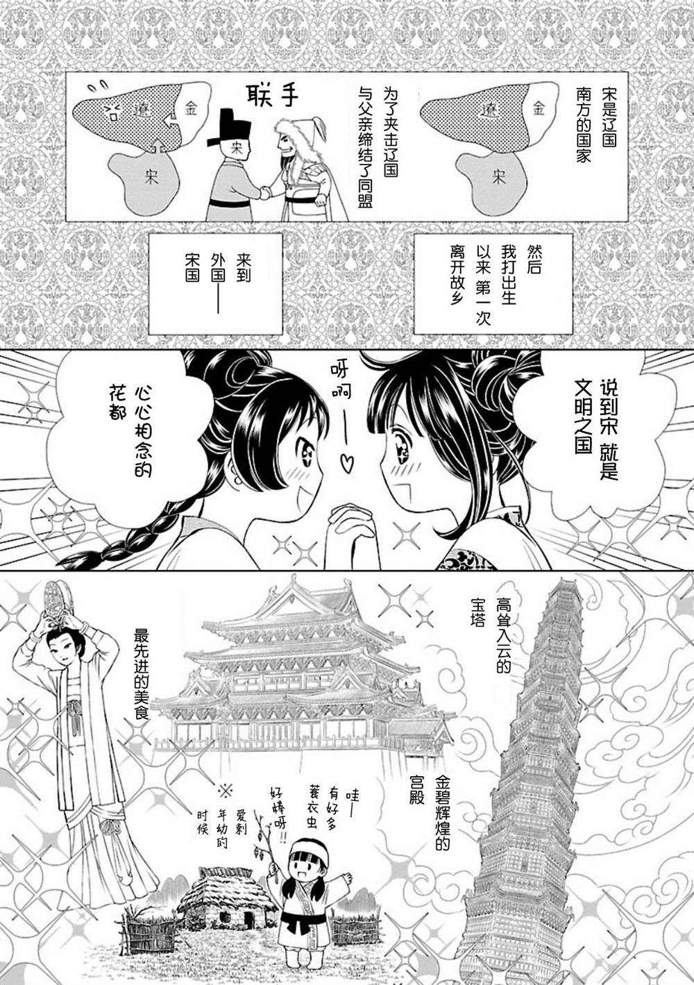 天上恋歌~金之公主与火之药师~漫画,第1话20图