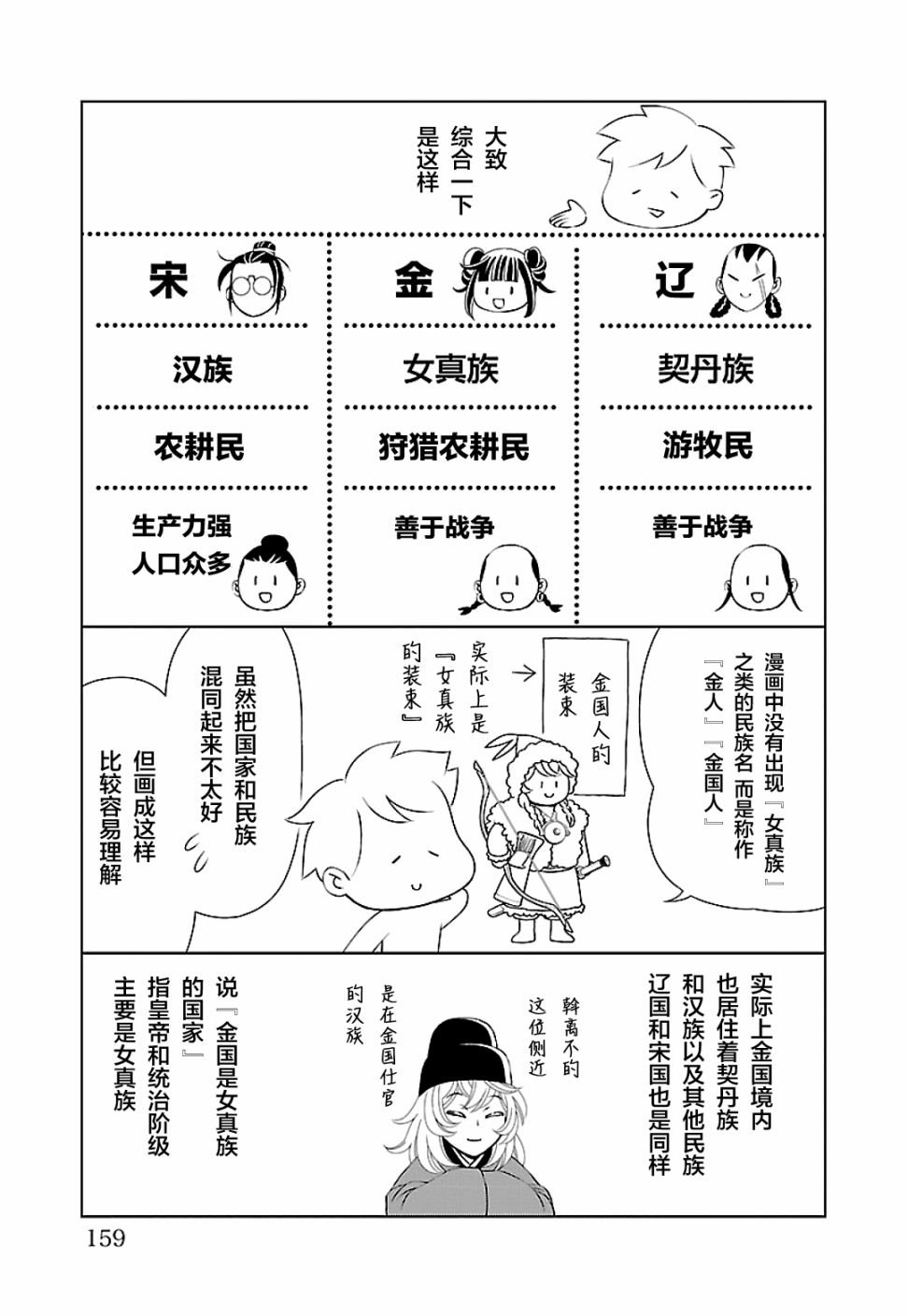 天上恋歌~金之公主与火之药师~漫画,第二卷后记4图