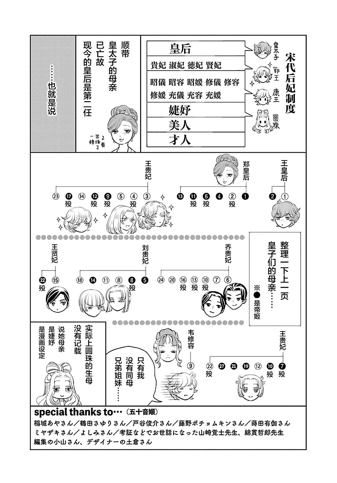 天上恋歌~金之公主与火之药师~漫画,第四卷后记2图