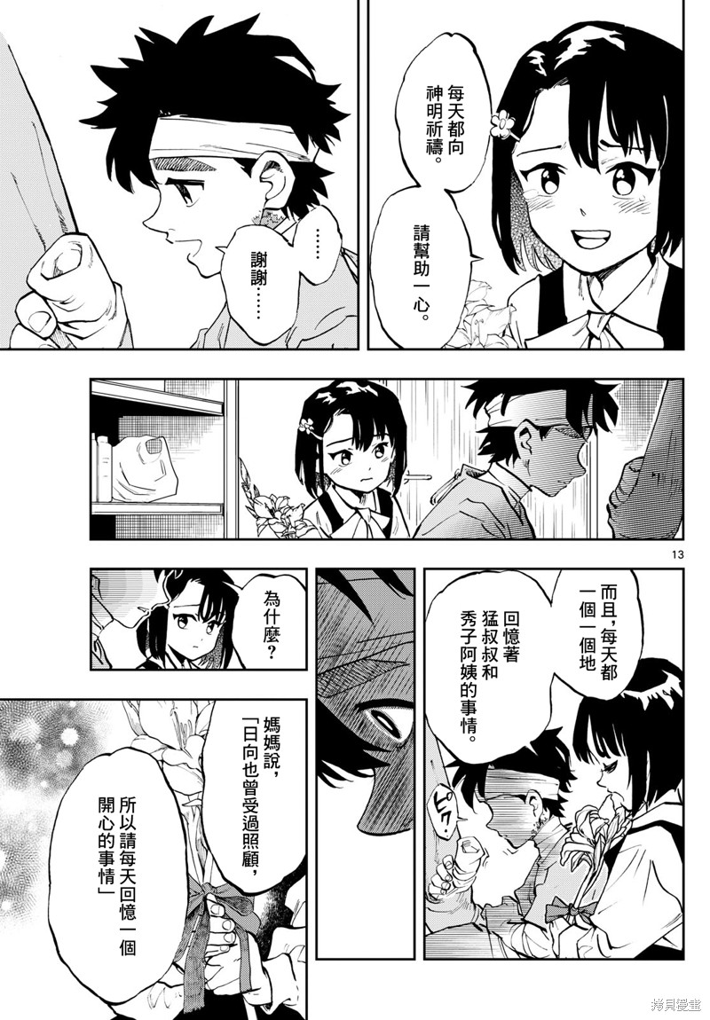 手外科漫画,第12话13图