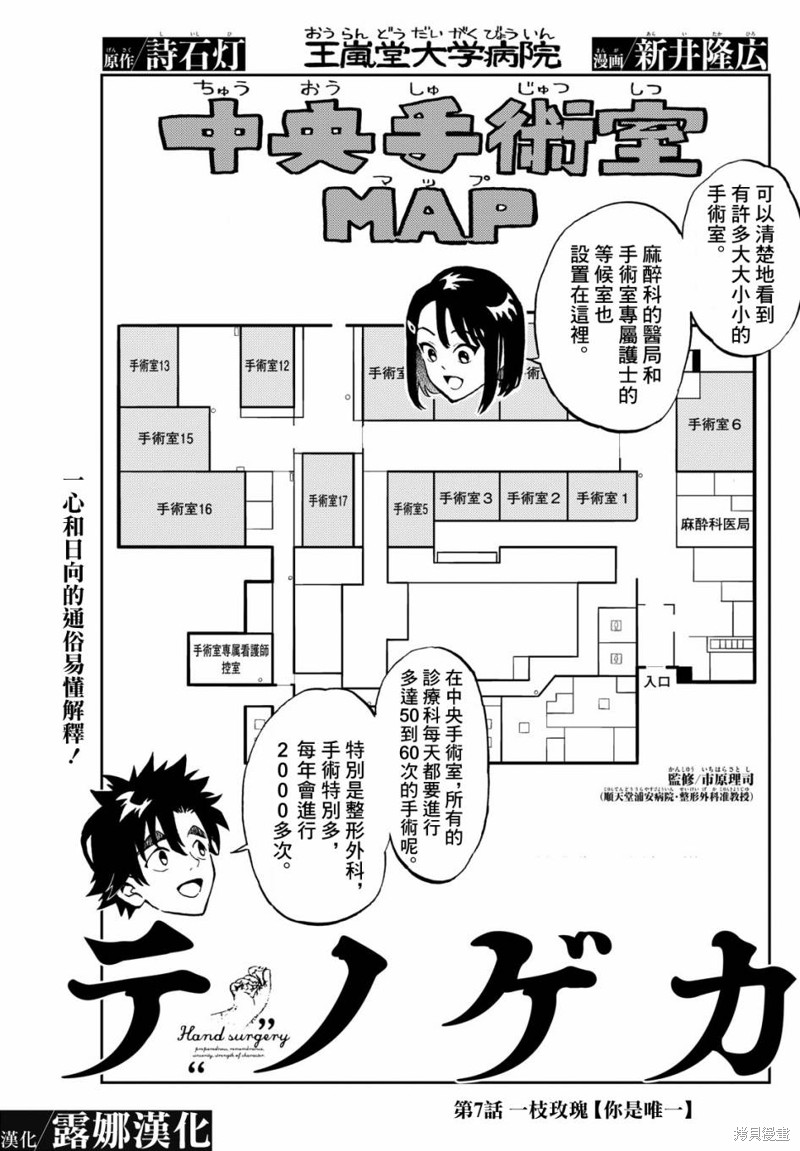 手外科漫画,第7话1图