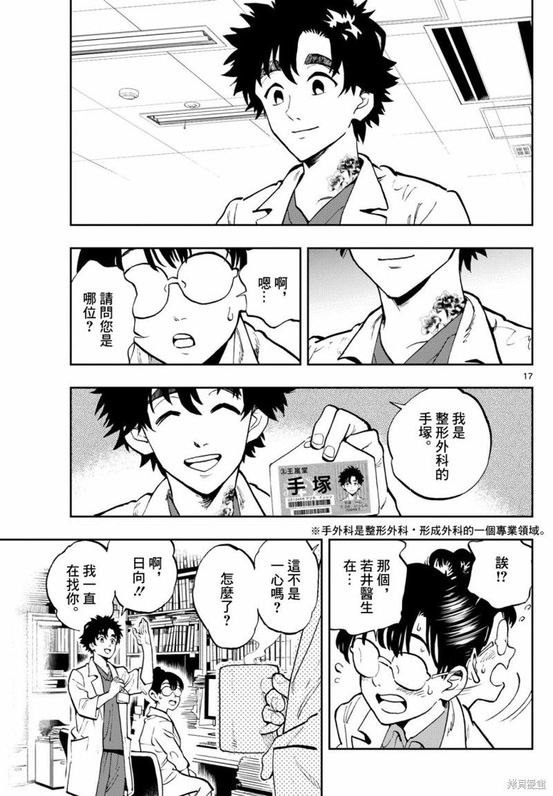 手外科漫画,第3话17图