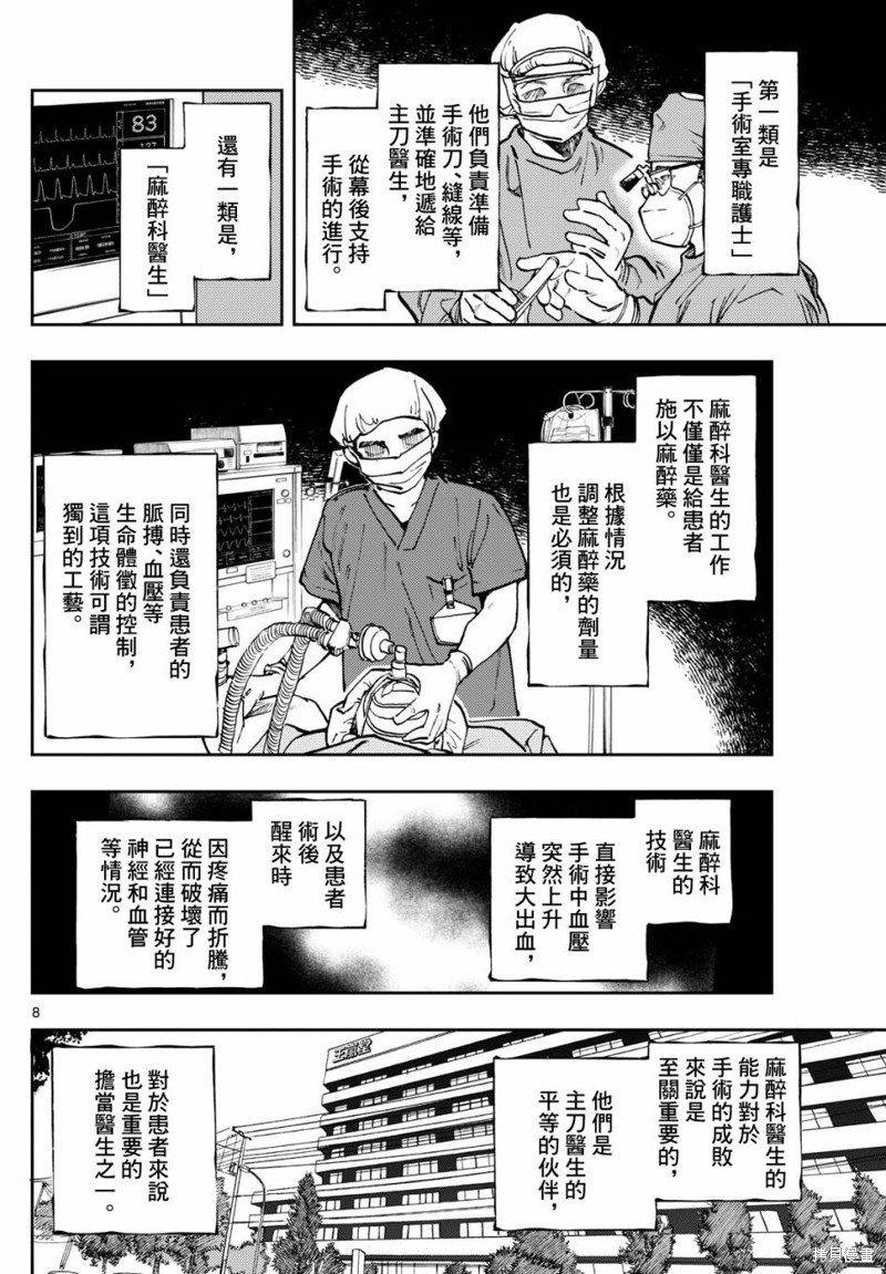 手外科漫画,第6话8图