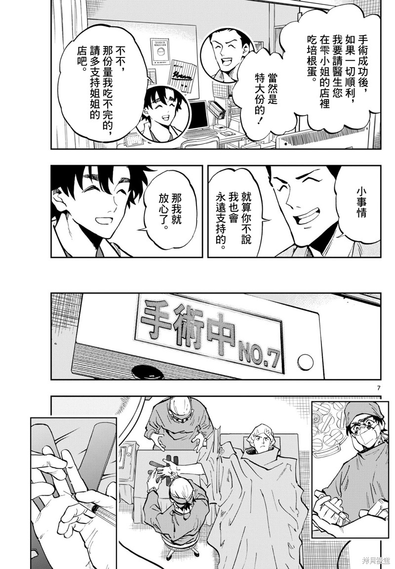 手外科漫画,第21话7图