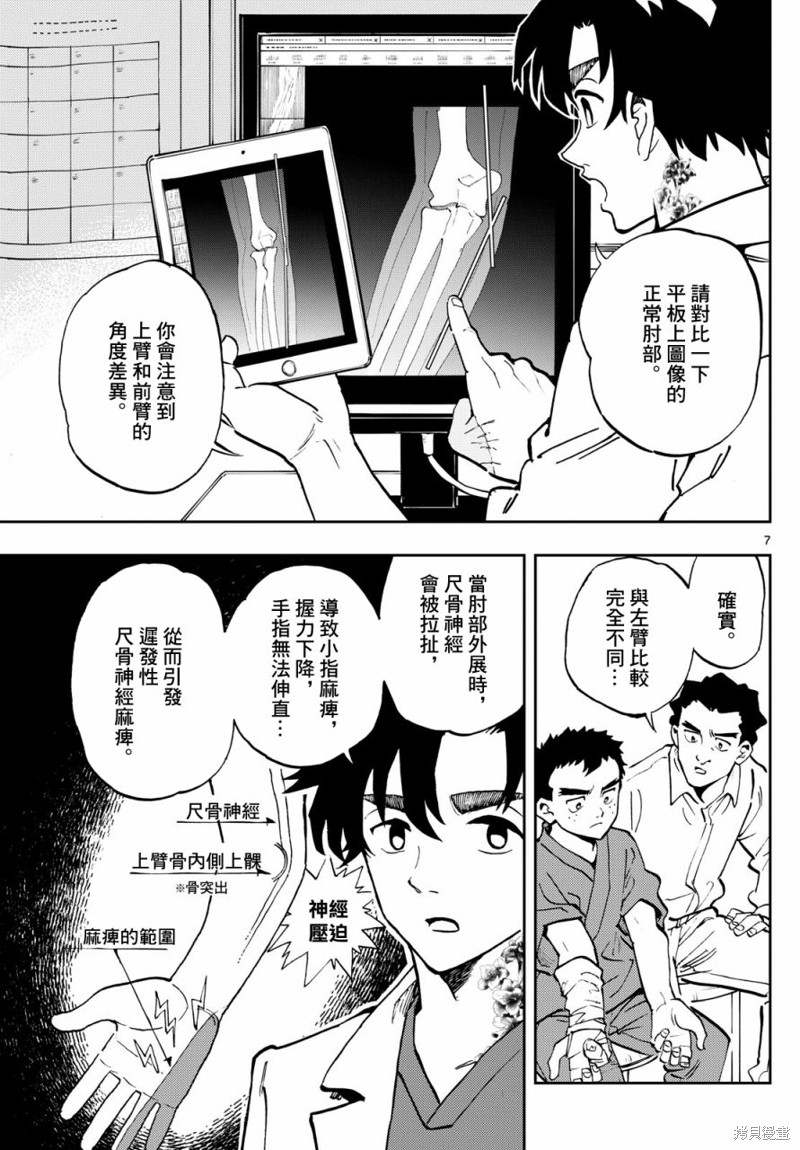 手外科漫画,第3话7图