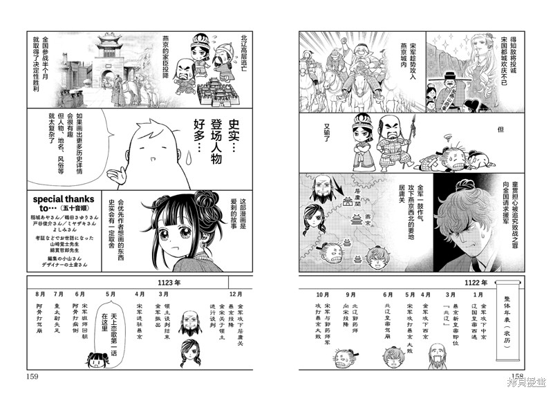天上恋歌~金之公主与火之药师~漫画,08卷后记3图